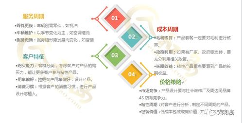 客户流失成常态，4S店经销商如何借力粘性产品与服务实现自救与突围？